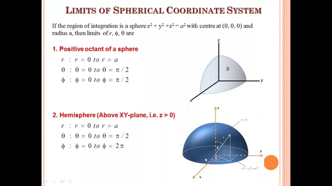 Сферическая система координат. Spherical coordinate System. Cartesian to Spherical. Сферическая система координат интеграл. Сферические интегралы