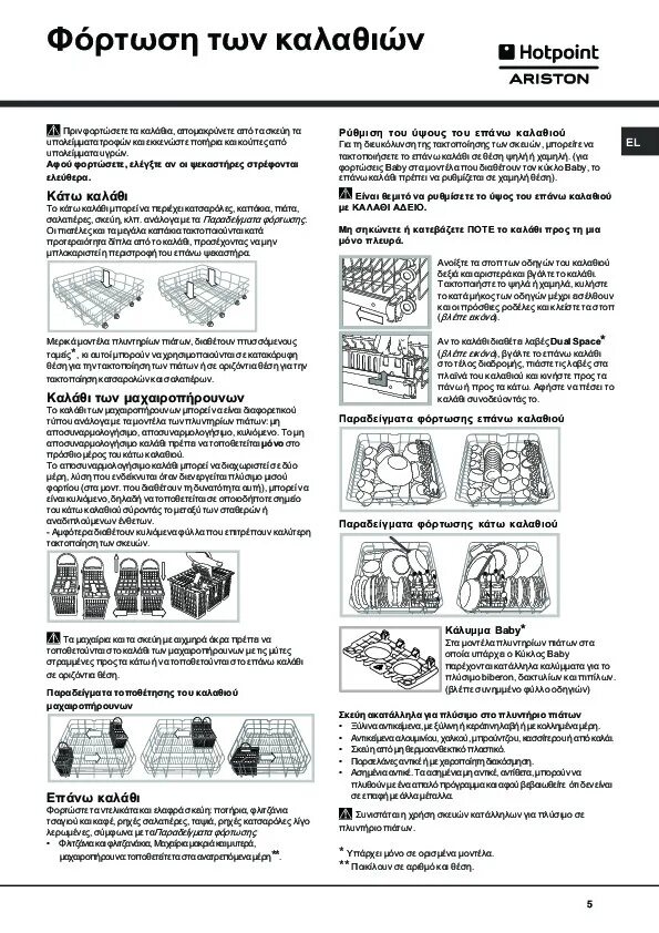 Машинка hotpoint ariston инструкция