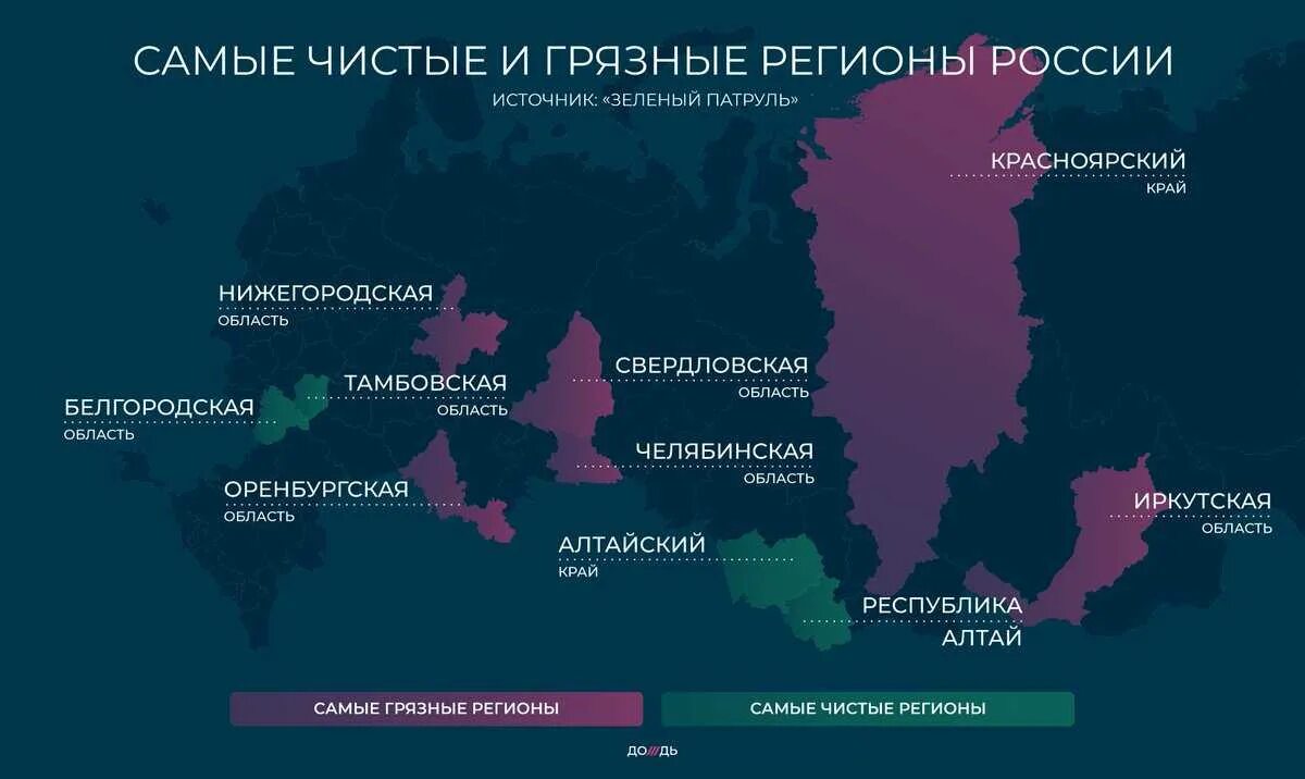 Загрязнение окружающей среды регионов россии. Экологически грязные регионы России. Самые загрязненные области России. Самые загрязненные регионы. Самый грязный субъект РФ.