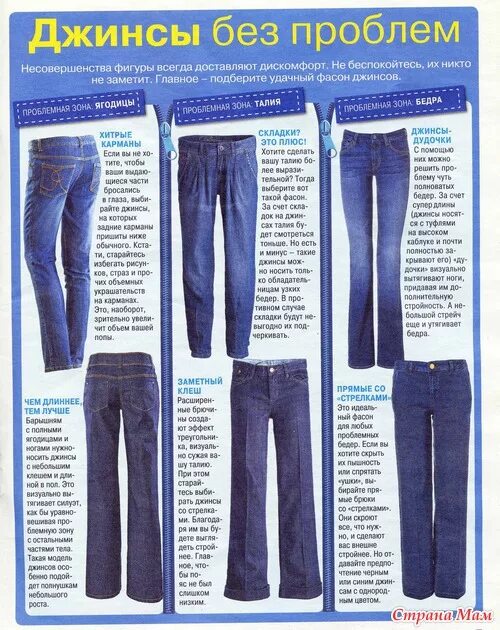 Какая длина должна быть у джинс. Описание джинсов. Типы джинсов женских. Правильное название джинс. Описание моделей джинсов.