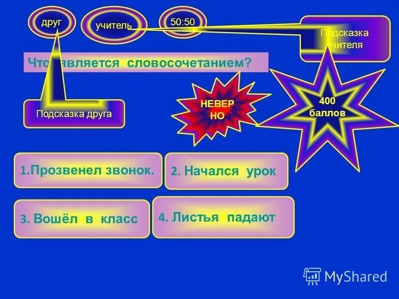 Синоним словосочетания друг друга. Повтори тему словосочетания. Словосочетание друг. Дружить словосочетание. Дружище словосочетание.