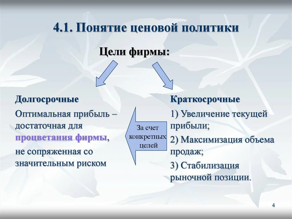 1 ценовая политика. Цели ценовой политики фирмы. Основные понятия ценовой политики. Долгосрочная цель ценовой политики. Цели ценовой политика предприятия.