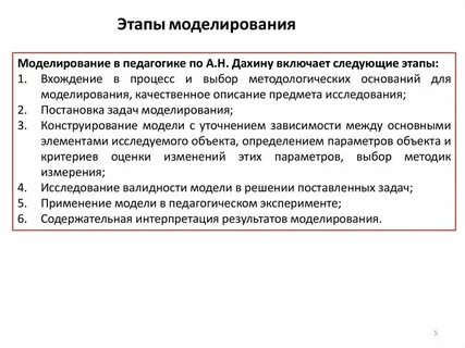 Метод педагогическое моделирование