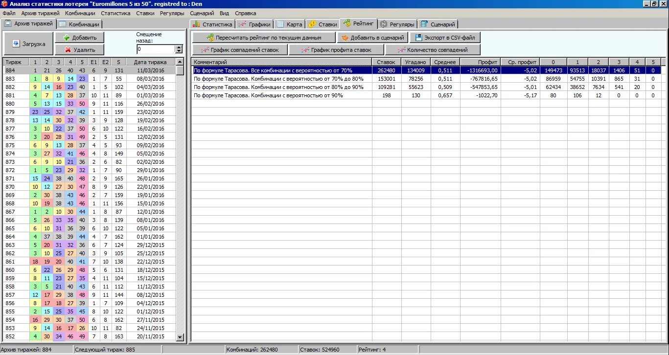 Анализ лотерей 4. Статистика лотерей. Шаркона лото архив тиражей. Шаркона лото комбинация. Заполнение таблицы - системы игры лотереи.