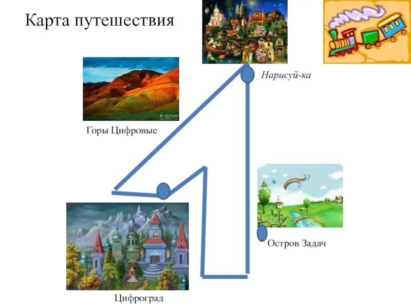 Снежная Королева путь Герды к Каю карта. Карта путешествия Герды из сказки Снежная Королева. Схема путешествия Герды. Карта маршрута Герды из сказки Снежная Королева. Маршрут герды из сказки снежная королева