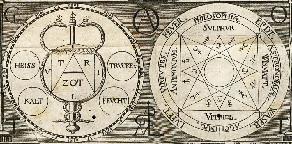 Символ философского камня в алхимии. Алхимия знаки. Алхимические формулы. Алхимические схемы.