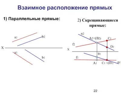 Взаимное положение прямых начертательная геометрия