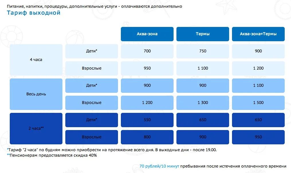 Тариф стандартный 350 рублей огэ. Тариф выходного дня. Стандартный тариф. Тариф праздничный. Ассарта тариф выходного дня.