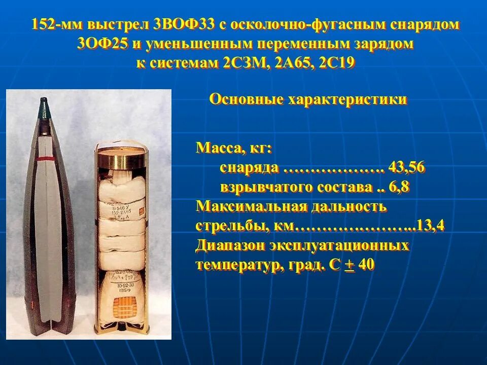 Фугас это простыми словами. Вес осколочно фугасного снаряда 125 мм. Осколочно-ФУГАСНЫЙ снаряд 152 мм вес. Танковый снаряд 125 мм осколочно-ФУГАСНЫЙ масса. 152 Мм снаряд фугас.