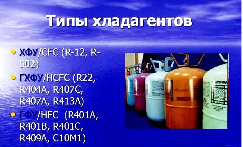 Фреоны являются причиной. Типы хладагентов. Холодильные агенты виды. Хладагент холодильной машины. Классификация фреона.