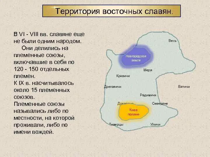 Кривичи история племени. Радимичи расселение. Карта Кривичи дреговичи радимичи. Территория радимичей. Радимичи племя.