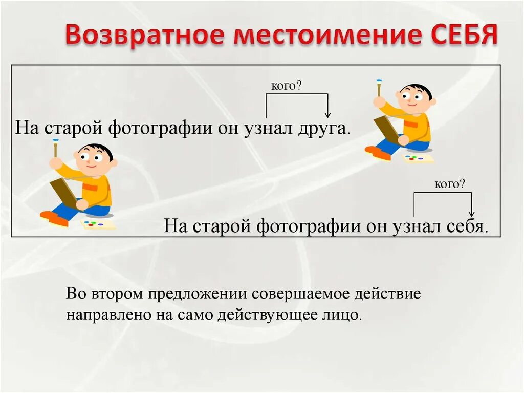 У местоимения себя один непостоянный признак падеж. Возвратные местоимения. Возростноен местоимение. Возвратное местоимение себя. Врзвтраное местоимения.