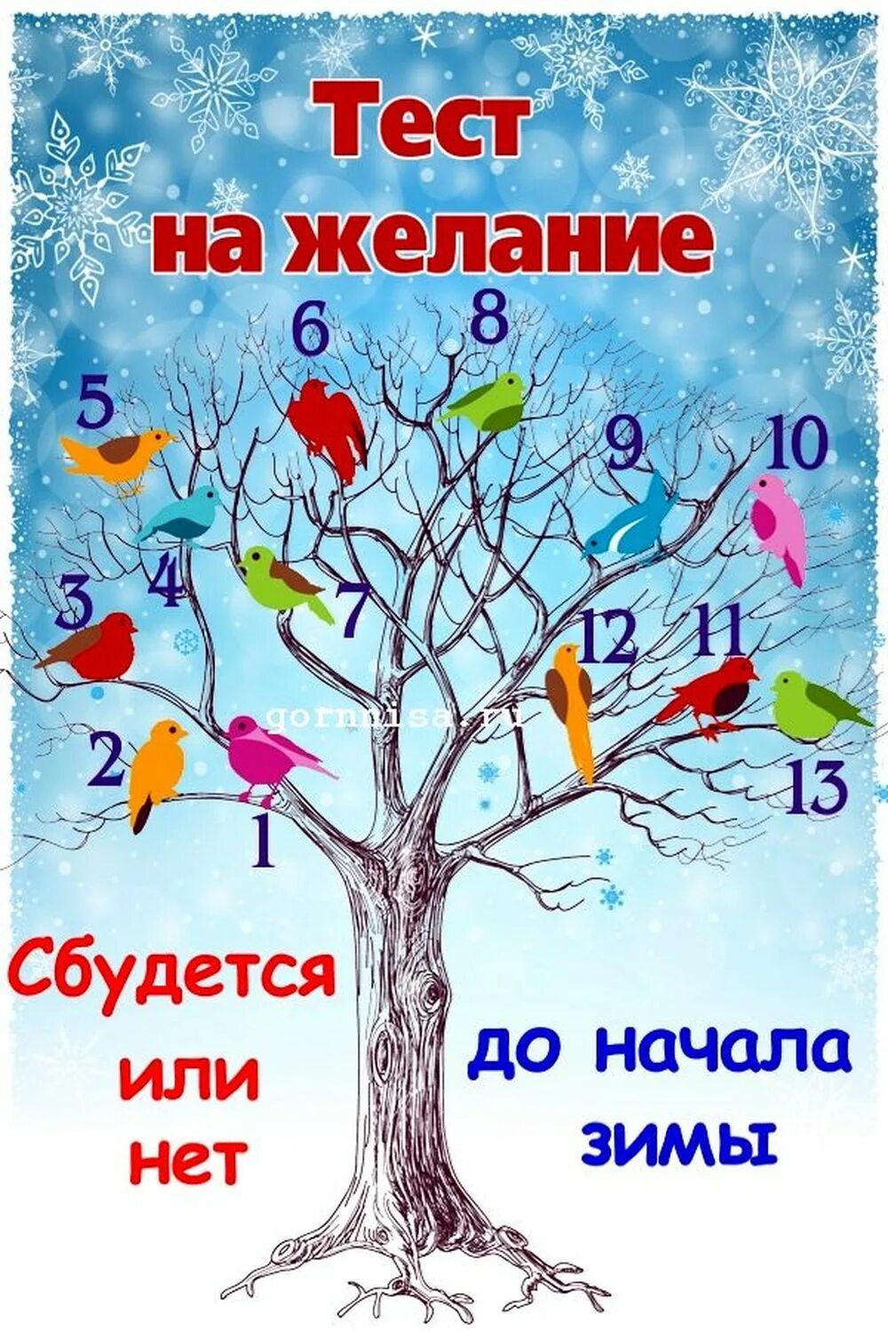 Как узнать сбудется. Тест на желание сбудется или. Самопознание это в психологии. Психологический тест про исполнение желания. Зима психология.