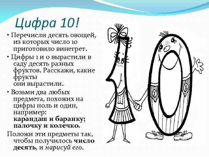 10 не цифра а число. 10 не цифра а число