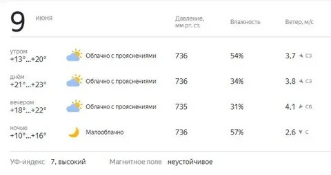 Погода до пятницы