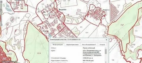 Районы в александрове