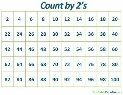 S count 1
