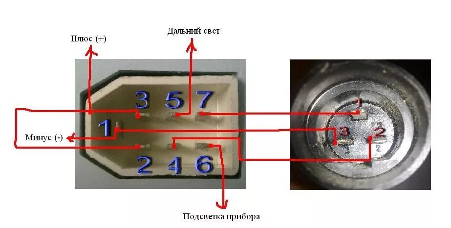 Разъем спидометра УАЗ 7 контактов. Разъем спидометра УАЗ Буханка. Разъем спидометра УАЗ Буханка 409. Разъем спидометра УАЗ электронный.