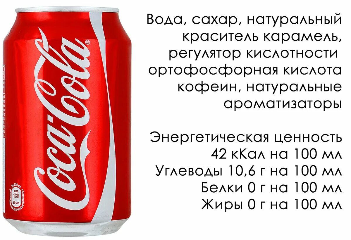 Сколько калорий в литре колы. Кока кола состав. Состав Кока-колы таблица. Кока-кола этикетка состав. Состав кола Кока кола.