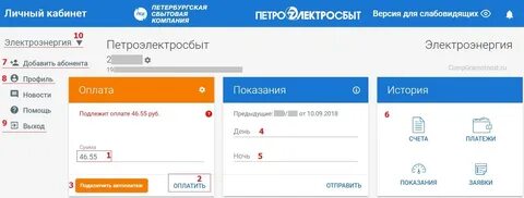 Петроэлектросбыт оплата телефона