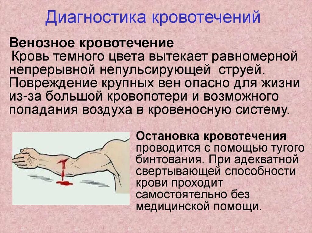 Терминальное кровотечение. Терминальное кровотечение