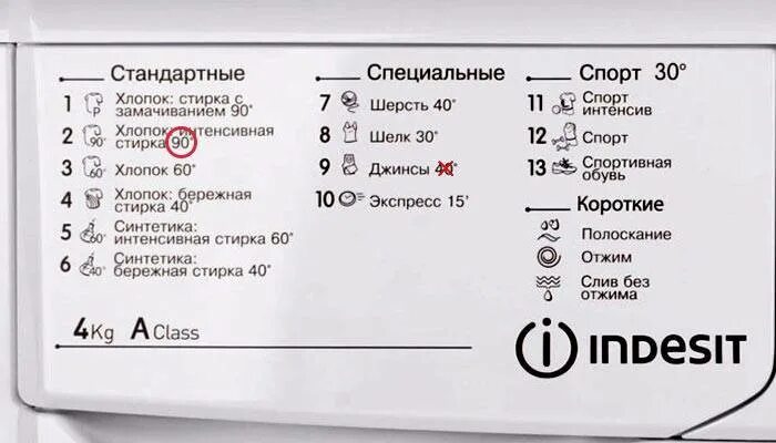 Какой режим ставить. Режимы стирки вещей. на каком режиме стирать джинсы в стиральной машине. режим стирки джинсы. при скольких градусах стирать джинсы в стиральной машине.