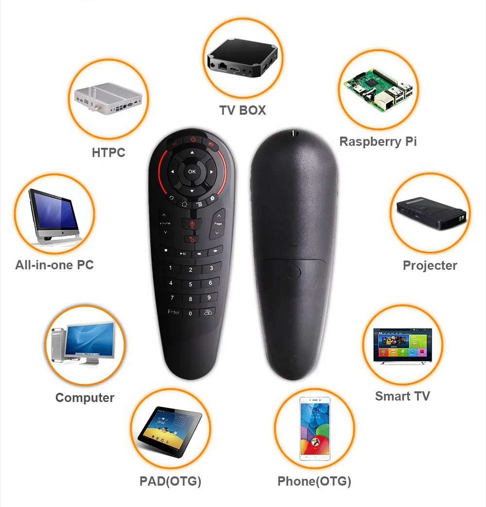 G30s пульт Air Mouse. Пульт Air Remote Mouse 2.4g. Пульт аэромышь для смарт ТВ. Аэромышь VONTAR g30.