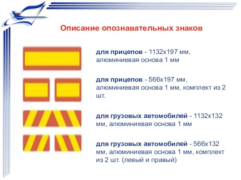 Знаки транспортных средств. Опознавательные знаки. Опознавательные знаки ПДД. Опознавательные и регистрационные знаки транспортных средств. Обозначения г п г п