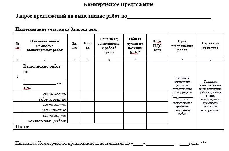 Предложение на выполнение. Коммерческое предложение на выполнение работ. Бланк коммерческого предложения. Коммерческое предложение на оказание работ. Коммерческое предложение на работы.