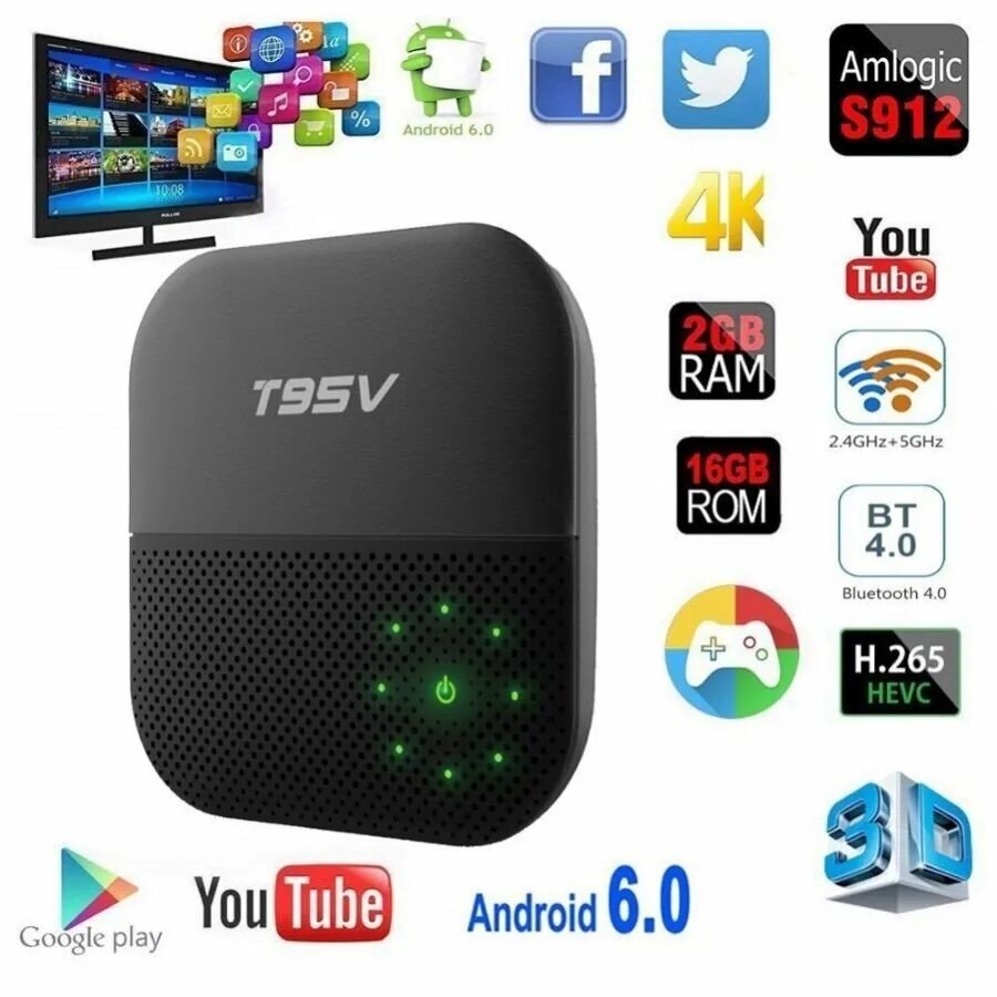 Какую приставку смарт тв выбрать для телевизора. Приставка t95 для Smart TV. Android смарт ТВ приставки VONTAR. Медиаплеер Sunvell t95v 2gb+16gb. Wr330 IPTV приставка.
