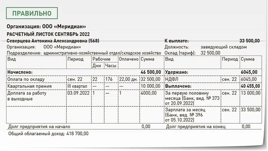 Расчетный лист выплата. Расчетный лист. Командировка в расчетном листе. Правильный расчетный листок. Расчетный листок в организации ЖКХ.