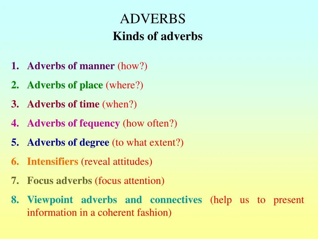 Предложения с kind. Adverbs. Adverbs презентация. Kinds of adverbs. Презентация adverbs of manner.