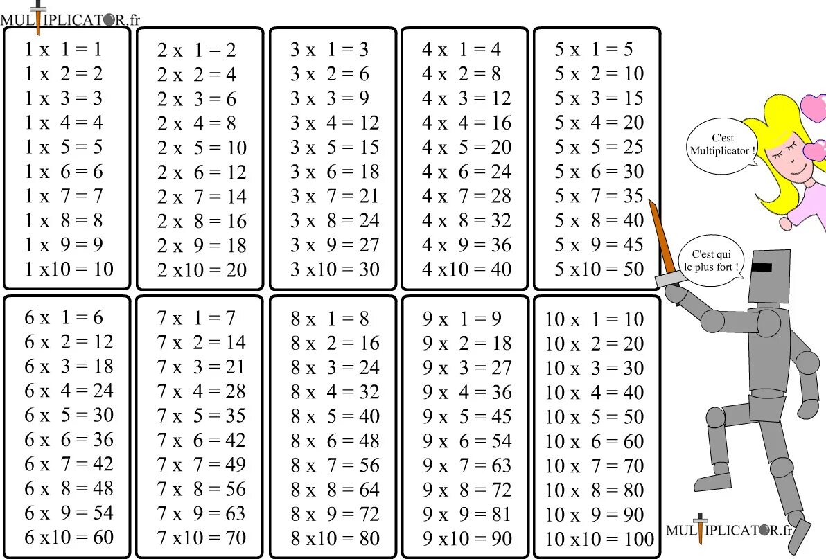 Математика 2 класс умножение распечатать. Тренажёр "таблица умножения". Таблица умножения черно белая. Таблица умножения рисунок. Таблица умножения для распечатывания.