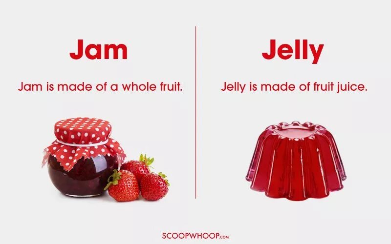 Juice is under the jam перевод. Желе на английском языке. Jam на английском. Карточки по английскому языку джем. Jelly карточка.