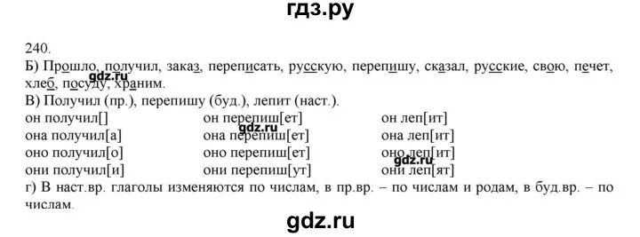 Упр 124 стр 5 класс. Русский язык упражнение 240. Русский язык 3 класс 1 часть стр 124. Русский язык 3 класс 1 часть страница 124 упражнение 240. Русский язык 1 класс стр 124.