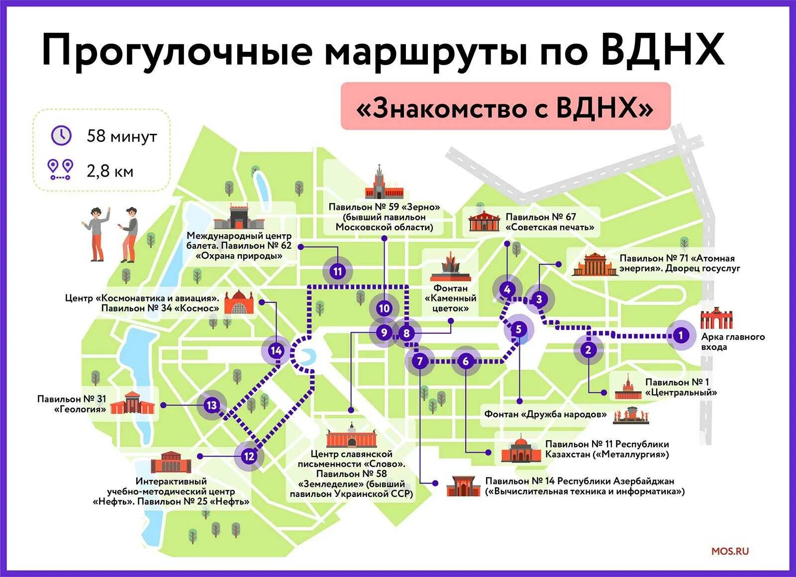 Как называются места выхода. Карта парка ВДНХ В Москве. Схема ВДНХ В Москве. Территория парка ВДНХ. Прогулочные маршруты по ВДНХ.