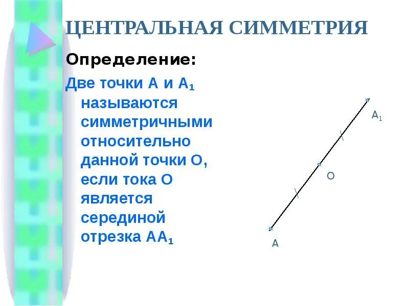 Симметрия отрезков и прямых. Симметрия отрезков и прямых
