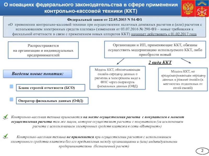 Расчеты наличными средствами организациями. Порядок применения контрольно-кассовой техники. Контрольно-кассовая техника применяется. Использование ККТ контрольно-кассовой техники. Порядок использования контрольно-кассовых машин.