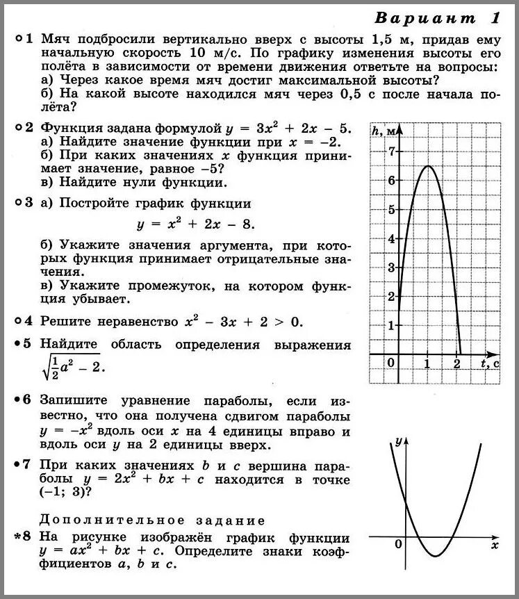 Алгебра 7 класс контрольные работы макарычев с ответами - PascalBook.ru