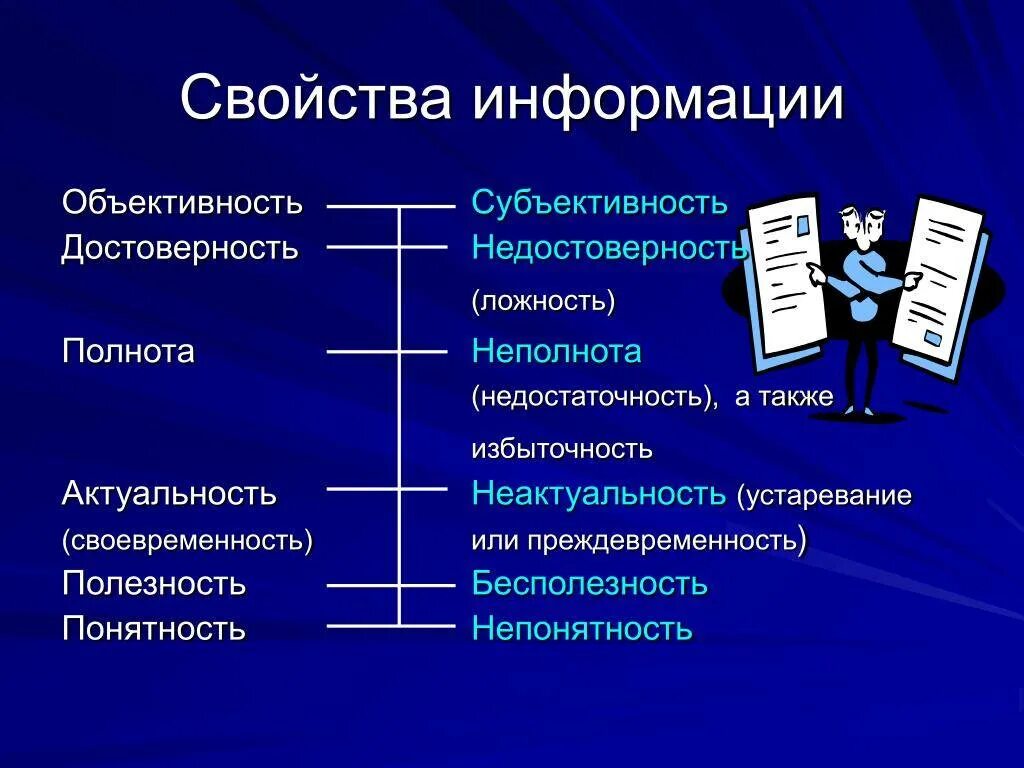 Что такое объективность и субъективность