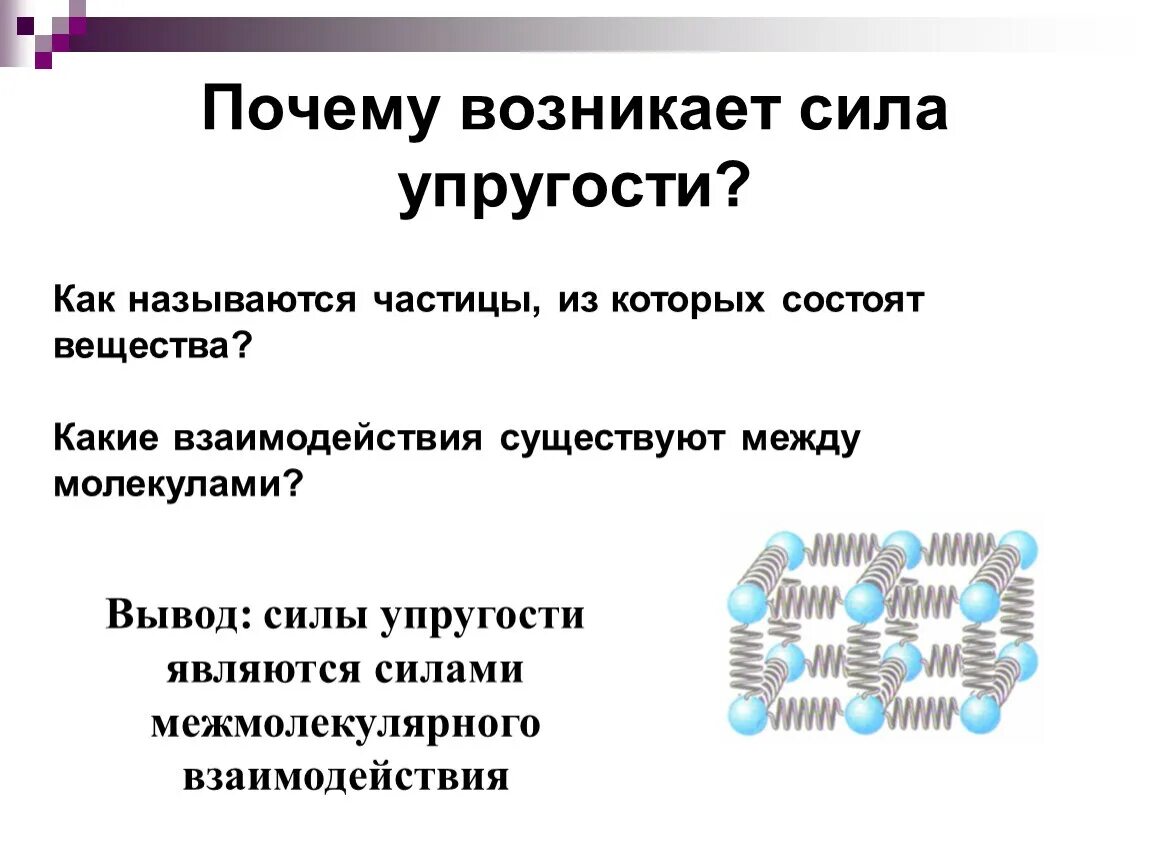 Природы происхождения сил. Сила упругости резины. Природа возникновения силы упругости. Электромагнитная природа силы упругости. Вследствие чего появляется сила упругости.