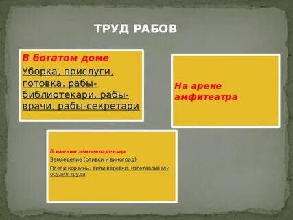 Древней руси дворовые люди слуги прислуга назывались