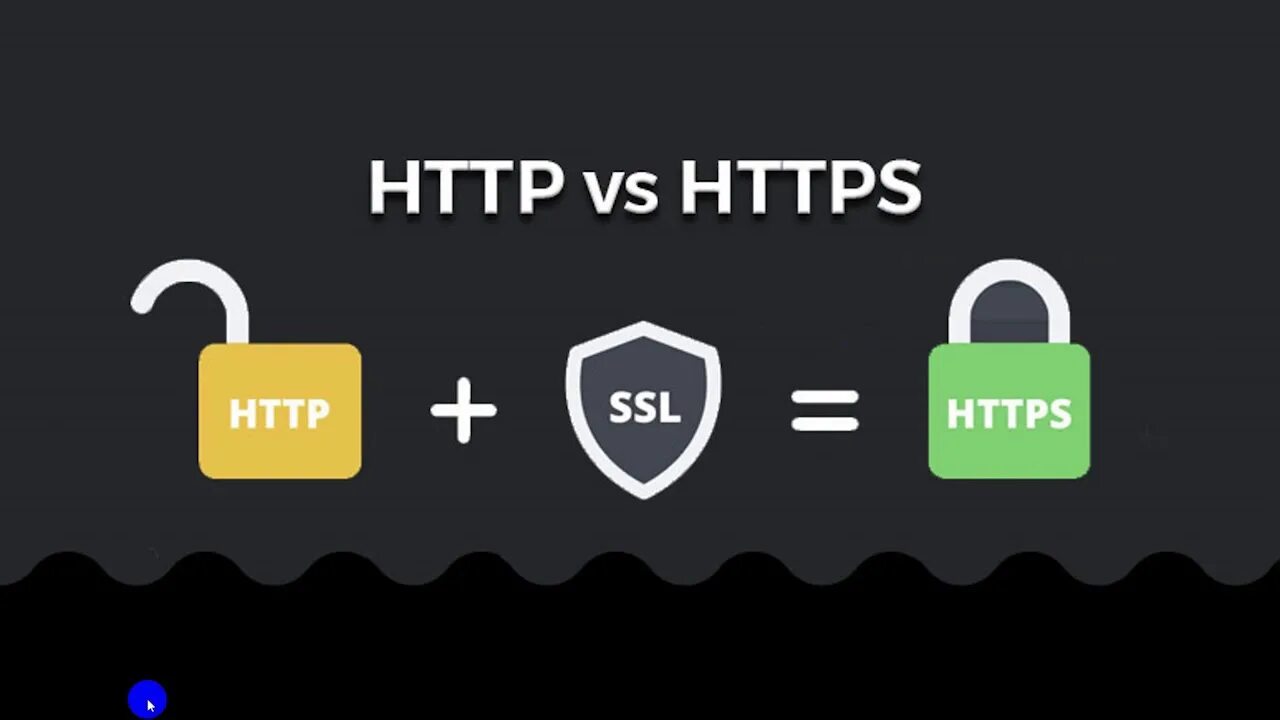 Https v. Http+SSL=https. Https6. Https://ты. Небезопасный сайт SSL.