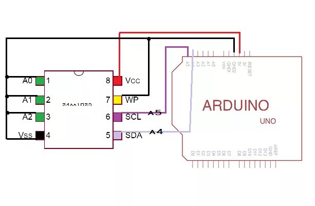 Ардуино eeprom. Программатор на ардуино уно. программатор eeprom на ардуино. программатор на ардуино уно схема. программатор для прошивки uno.