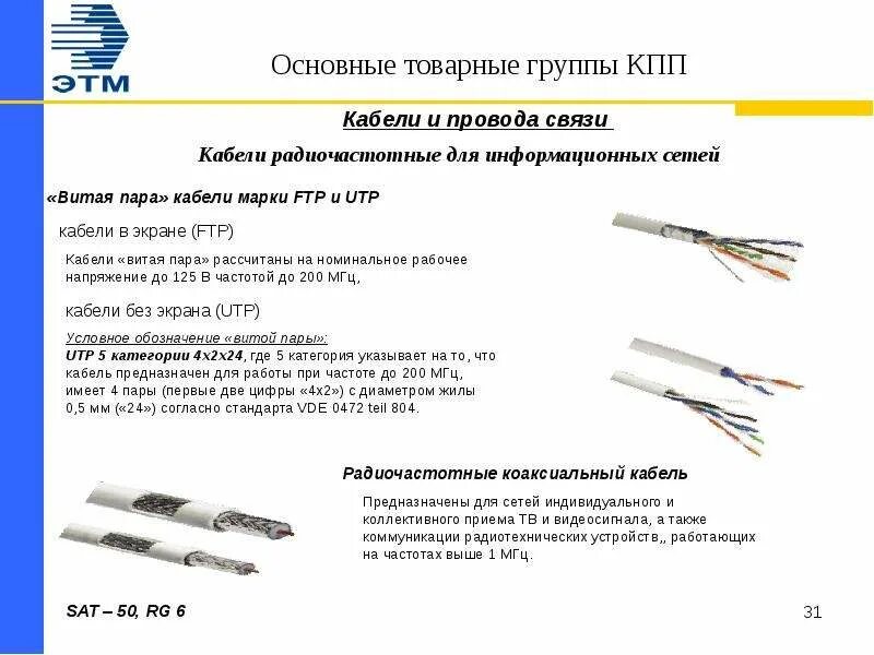 Маркировка кабельно проводниковой продукции. Маркировка провода для электропроводки. коаксиальный кабель расшифровка маркировки 5d-fb. маркировка силовых электрических кабелей. маркировка проводов для электропроводки медных проводов.