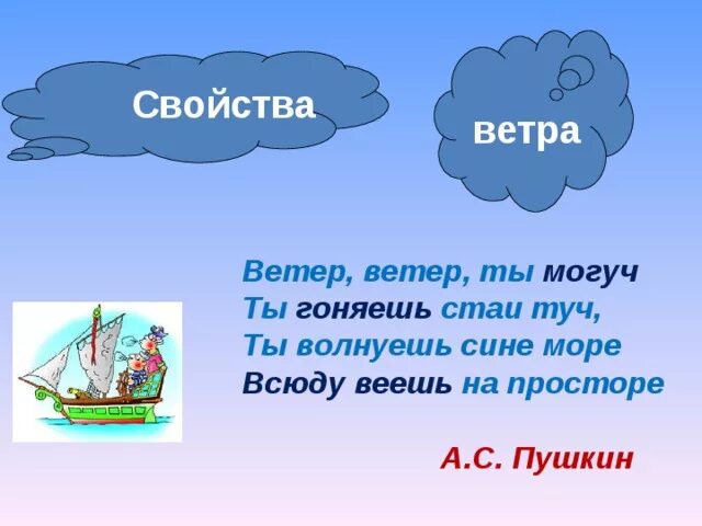 Один из 4 ветров 3. Стих про ветер. Загадки про ветер. Загадки про ветер для детей. Стихи про ветер для детей.