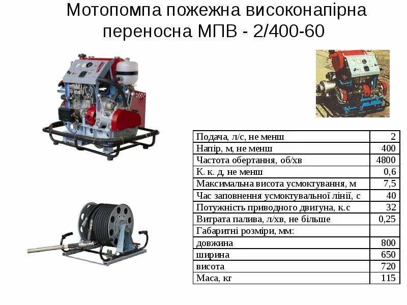 Расход топлива мпв. Эксплуатационная карточка мотопомпы. обозначение мотопомпа пожарная переносная. расход мотопомпы 6080. высоконапорные пожарные мотопомпы чертеж.