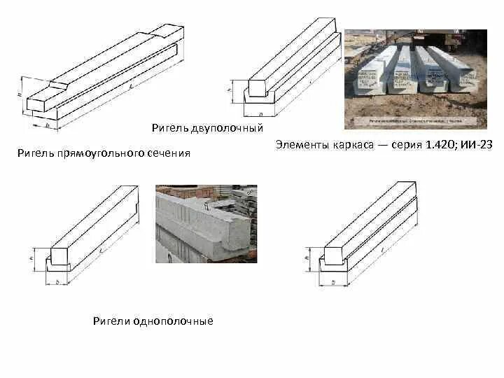 Части ригеля. Ригель жб 6м брусковый. Ригель однополочный железобетонный 460х300х5700. Ригель прямоугольный армирование чертеж сечение. Ригель железобетонный сечение прямоугольное 350x400.