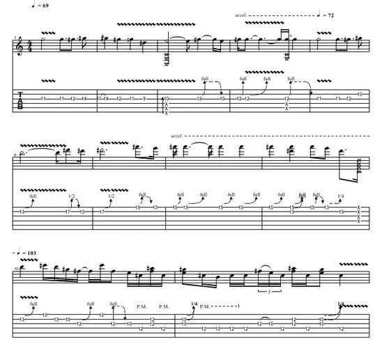 Torn tabs. Torn tabs