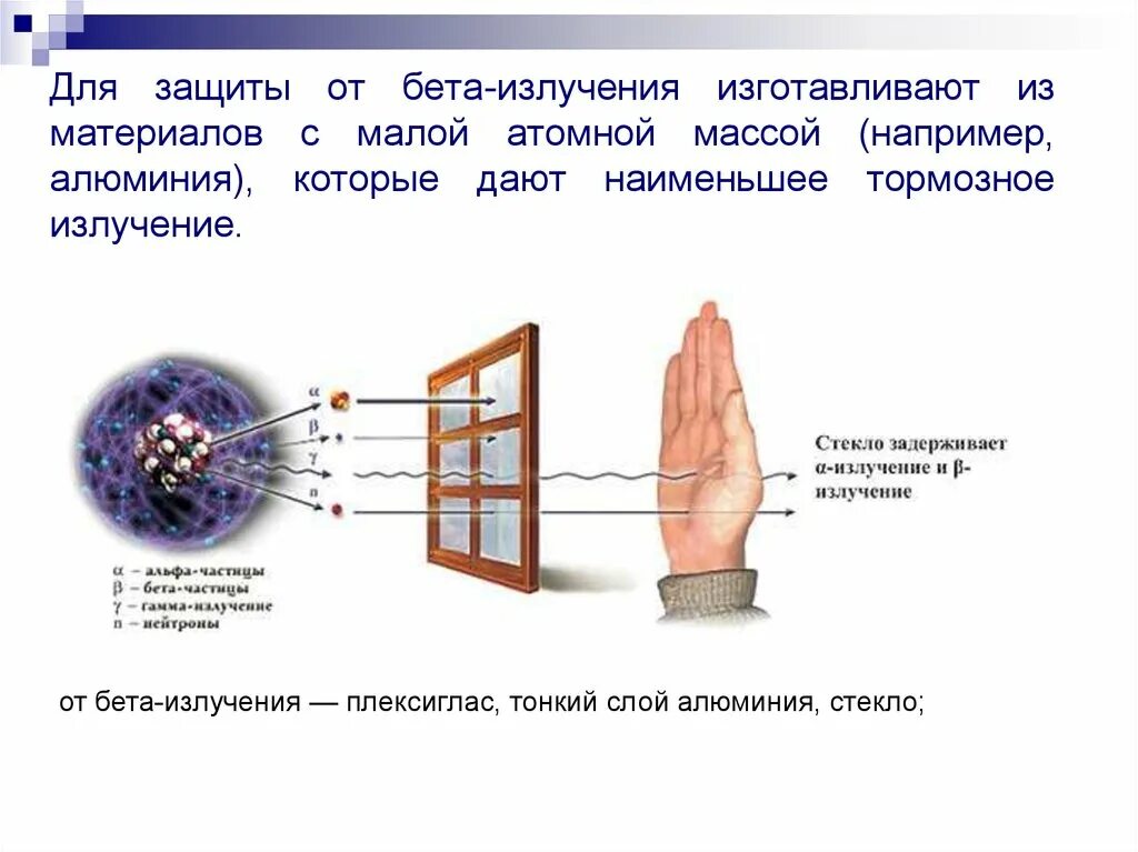 От каких лучей можно защититься листом бумаги